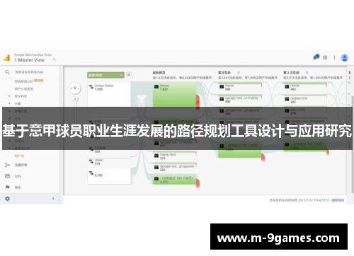 基于意甲球员职业生涯发展的路径规划工具设计与应用研究