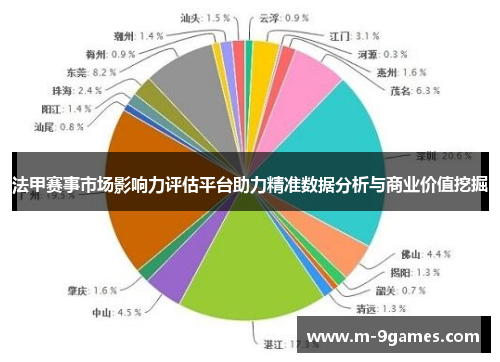 法甲赛事市场影响力评估平台助力精准数据分析与商业价值挖掘