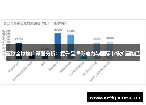 篮球全球推广策略分析：提升品牌影响力与国际市场扩展路径