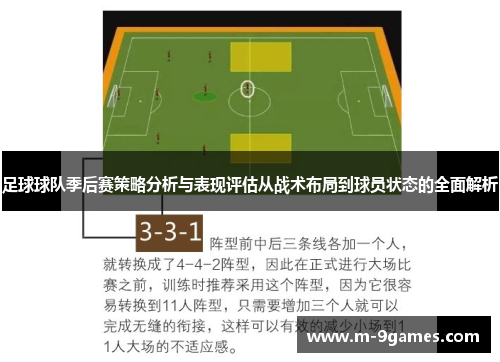 足球球队季后赛策略分析与表现评估从战术布局到球员状态的全面解析