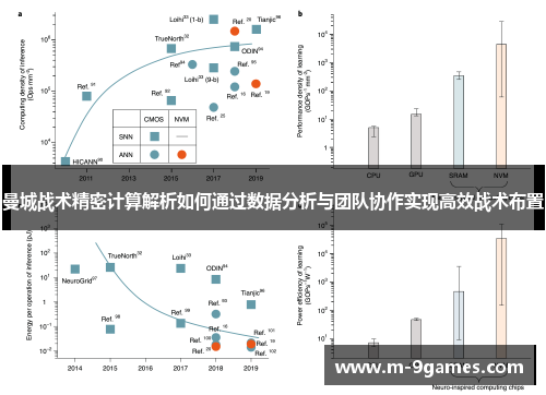 曼城战术精密计算解析如何通过数据分析与团队协作实现高效战术布置