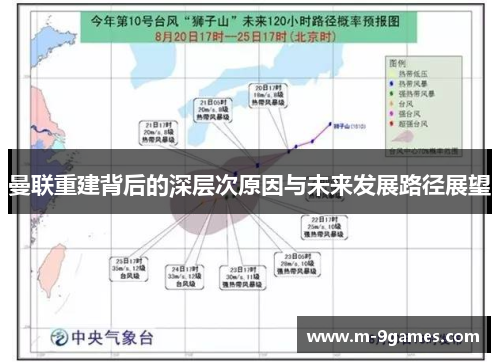 曼联重建背后的深层次原因与未来发展路径展望