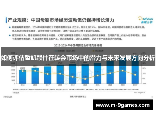 如何评估哲凯赖什在转会市场中的潜力与未来发展方向分析