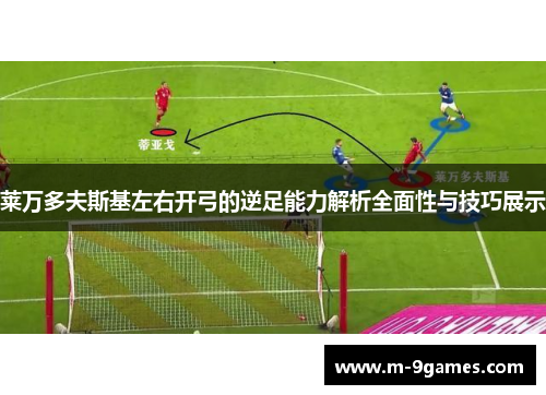 莱万多夫斯基左右开弓的逆足能力解析全面性与技巧展示