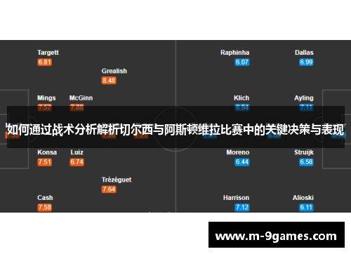 如何通过战术分析解析切尔西与阿斯顿维拉比赛中的关键决策与表现