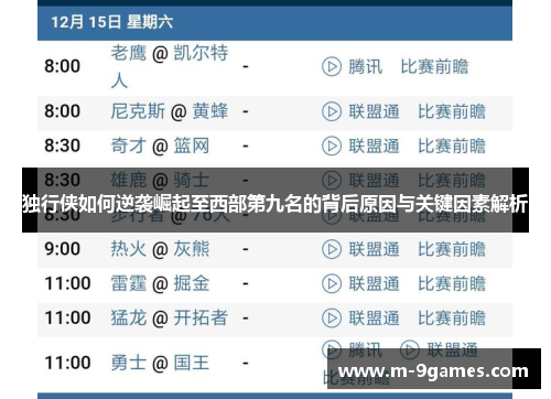 独行侠如何逆袭崛起至西部第九名的背后原因与关键因素解析