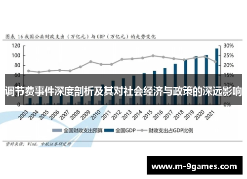 调节费事件深度剖析及其对社会经济与政策的深远影响