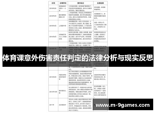 体育课意外伤害责任判定的法律分析与现实反思