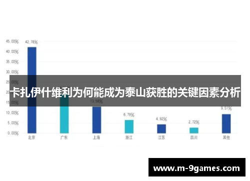 卡扎伊什维利为何能成为泰山获胜的关键因素分析