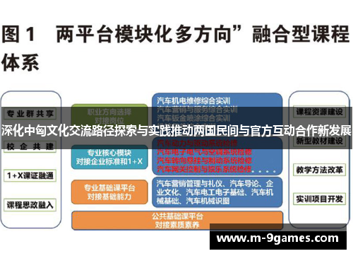 深化中匈文化交流路径探索与实践推动两国民间与官方互动合作新发展