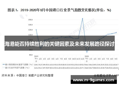 海港能否持续胜利的关键因素及未来发展路径探讨