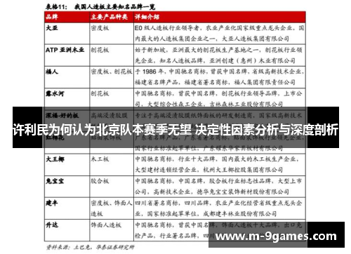 许利民为何认为北京队本赛季无望 决定性因素分析与深度剖析