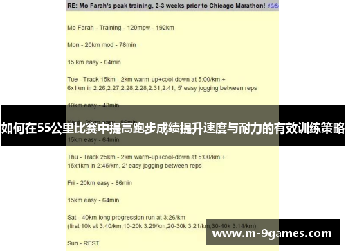如何在55公里比赛中提高跑步成绩提升速度与耐力的有效训练策略
