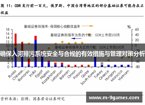 确保入河排污系统安全与合规的有效措施与管理对策分析