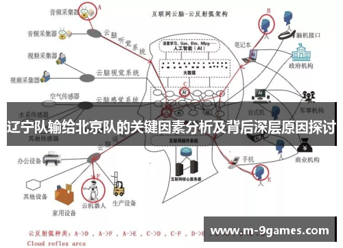辽宁队输给北京队的关键因素分析及背后深层原因探讨