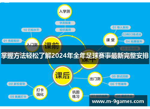掌握方法轻松了解2024年全年足球赛事最新完整安排
