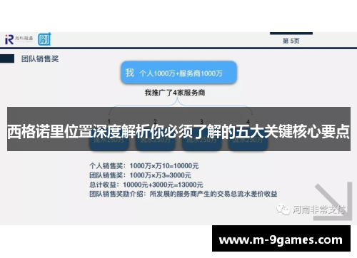 西格诺里位置深度解析你必须了解的五大关键核心要点
