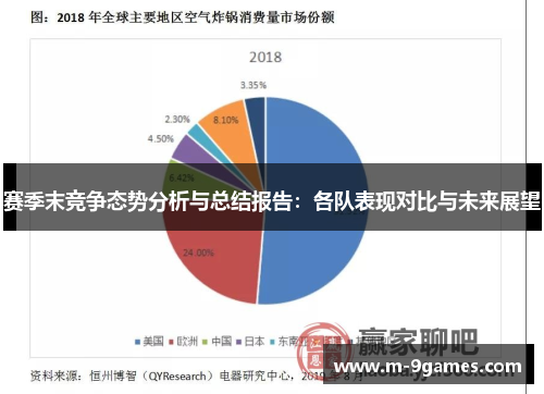 赛季末竞争态势分析与总结报告:各队表现对比与未来展望 赛季末竞争态势分析与总结报告:各队表现对比与未来展望