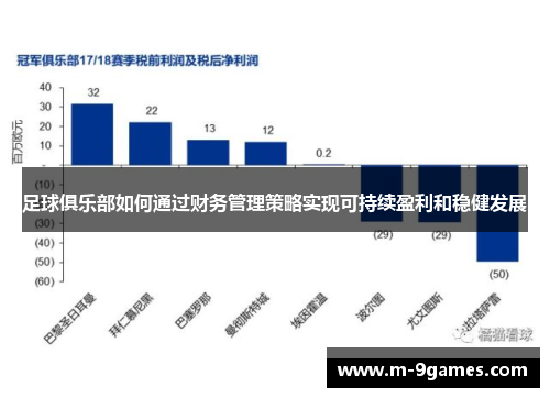 足球俱乐部如何通过财务管理策略实现可持续盈利和稳健发展 足球俱乐部如何通过财务管理策略实现可持续盈利和稳健发展