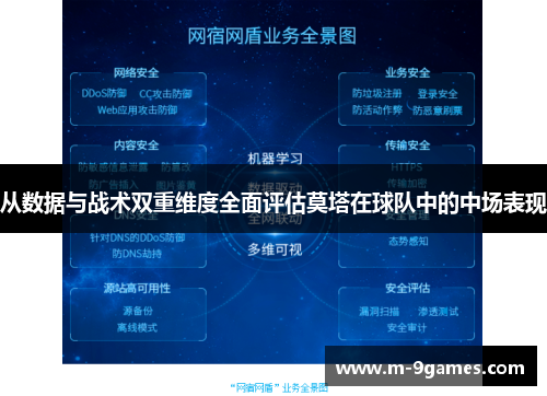 从数据与战术双重维度全面评估莫塔在球队中的中场表现
