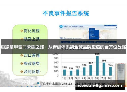 重振意甲豪门荣耀之路：从青训体系到全球品牌塑造的全方位战略