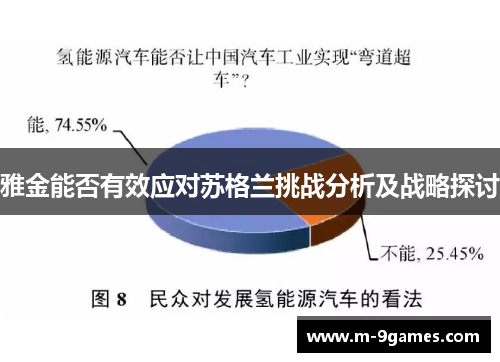 雅金能否有效应对苏格兰挑战分析及战略探讨