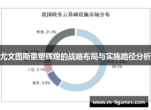 尤文图斯重塑辉煌的战略布局与实施路径分析