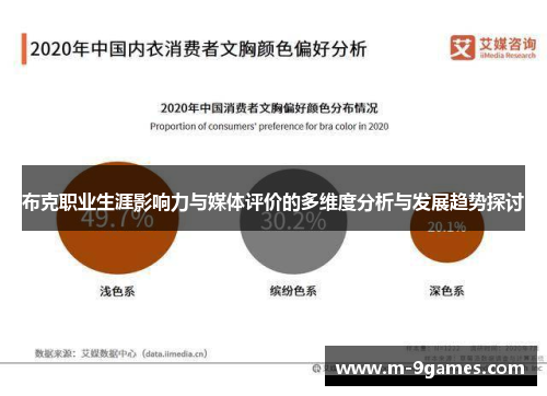 布克职业生涯影响力与媒体评价的多维度分析与发展趋势探讨