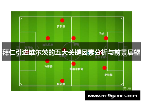 拜仁引进维尔茨的五大关键因素分析与前景展望