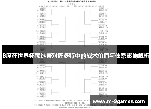 B席在世界杯预选赛对阵多特中的战术价值与体系影响解析