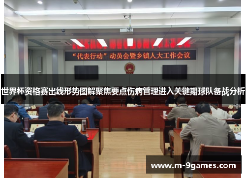 世界杯资格赛出线形势图解聚焦要点伤病管理进入关键期球队备战分析