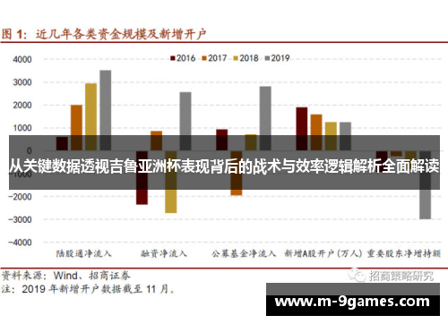 从关键数据透视吉鲁亚洲杯表现背后的战术与效率逻辑解析全面解读