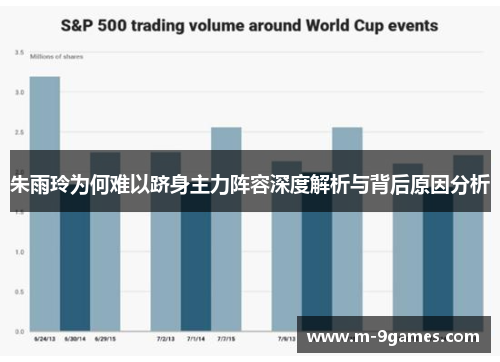 朱雨玲为何难以跻身主力阵容深度解析与背后原因分析