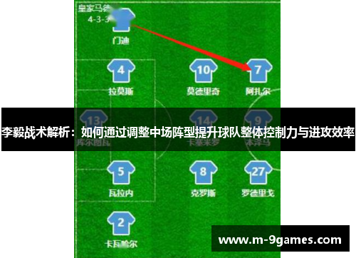 李毅战术解析：如何通过调整中场阵型提升球队整体控制力与进攻效率