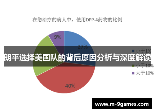 朗平选择美国队的背后原因分析与深度解读 朗平选择美国队的背后原因分析与深度解读