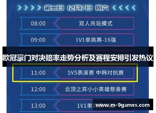 欧冠豪门对决赔率走势分析及赛程安排引发热议