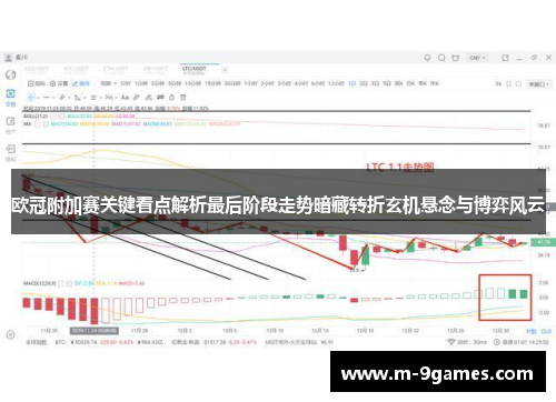 欧冠附加赛关键看点解析最后阶段走势暗藏转折玄机悬念与博弈风云