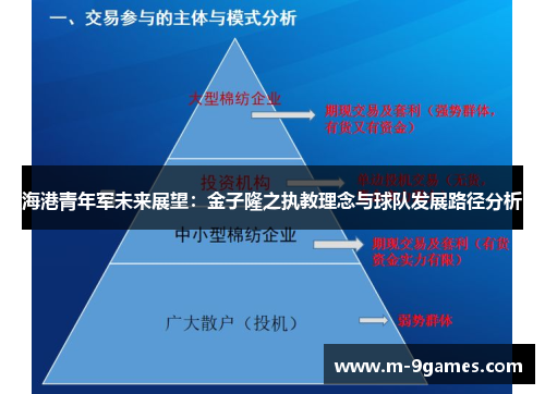 海港青年军未来展望：金子隆之执教理念与球队发展路径分析