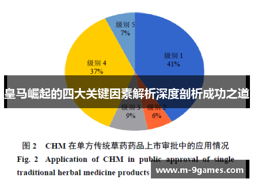 皇马崛起的四大关键因素解析深度剖析成功之道